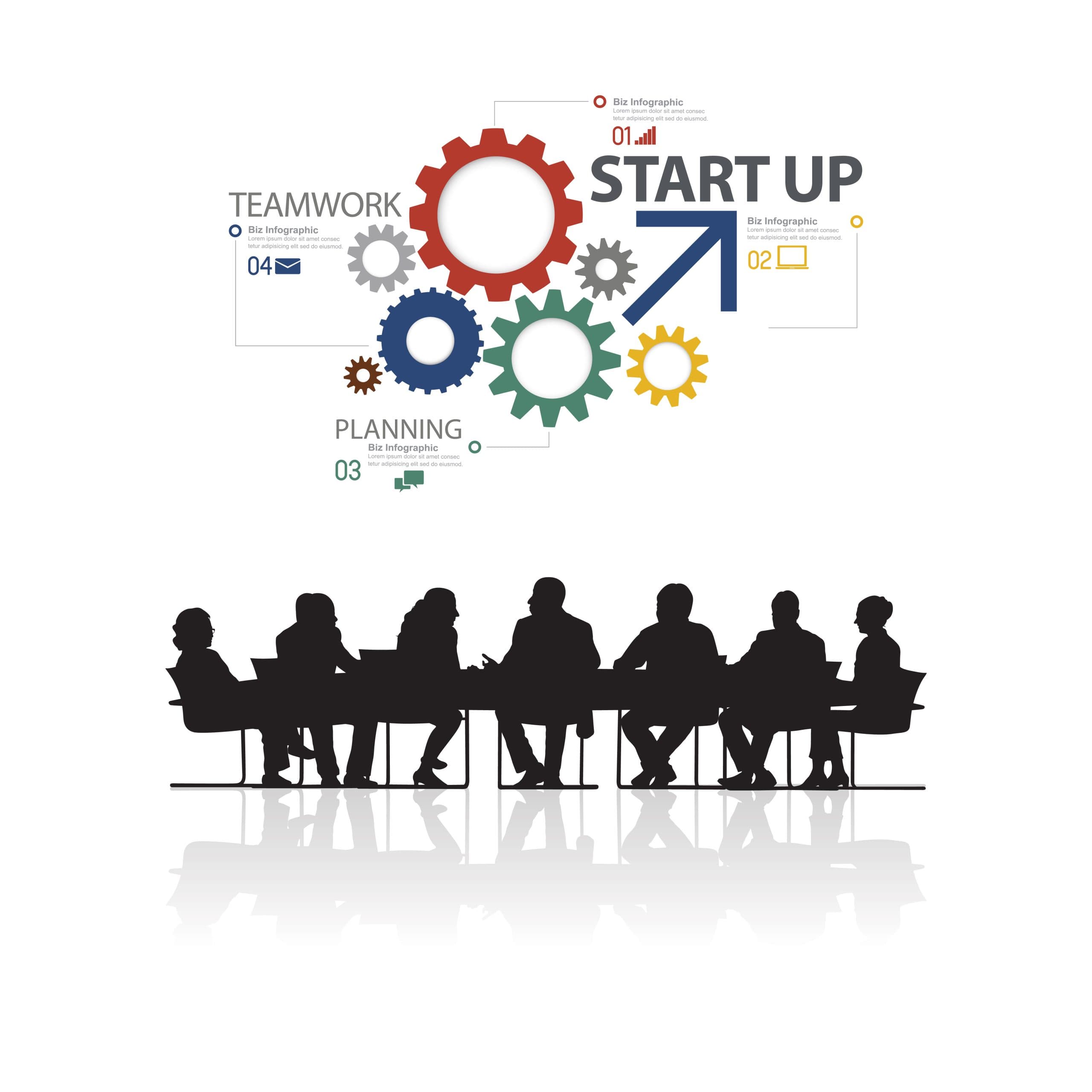Investment Consultation